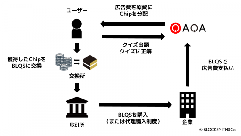 カツさま専用です。他の方購入時キャンセルさせて頂きます。 お客様のご要望を形に｜ヒロセ通商